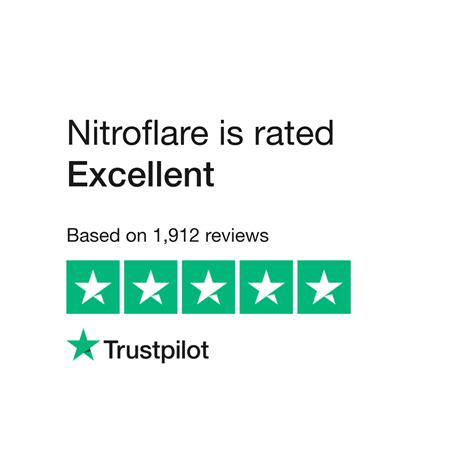 Read Customer Service Reviews of nitroflare.com .